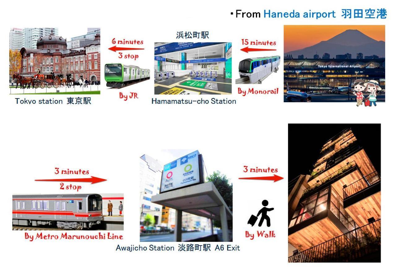 Bnb+ Kanda Präfektur Tokio Exterior foto